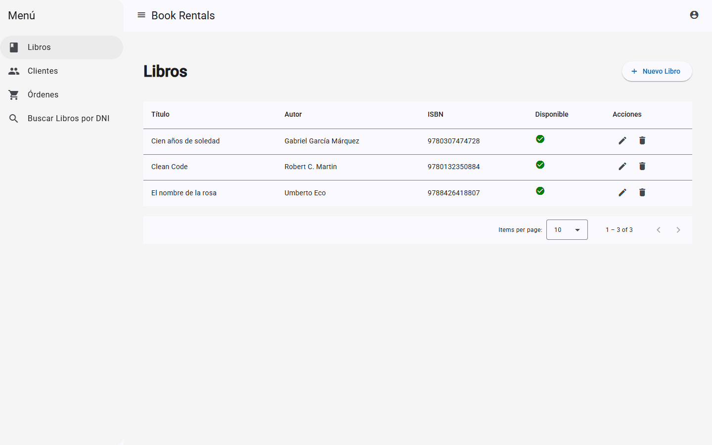 Gestión de libros