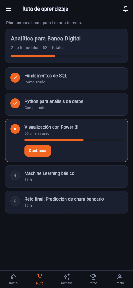 Ruta de aprendizaje