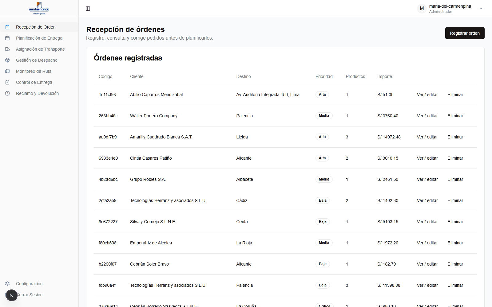 Órdenes registradas